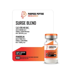 Surge Blend - 10mg